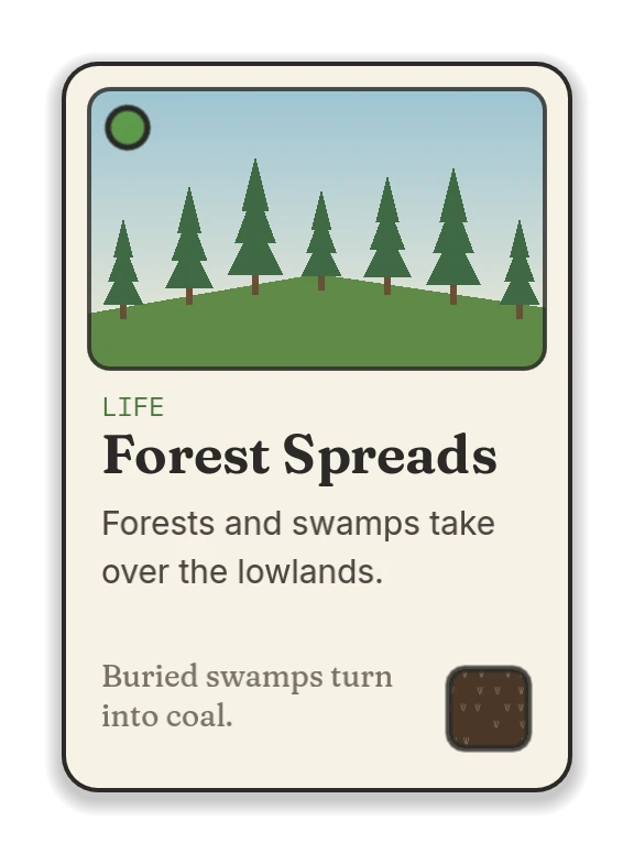 Forest Spreads, a life card: forests and swamps take over the lowlands.