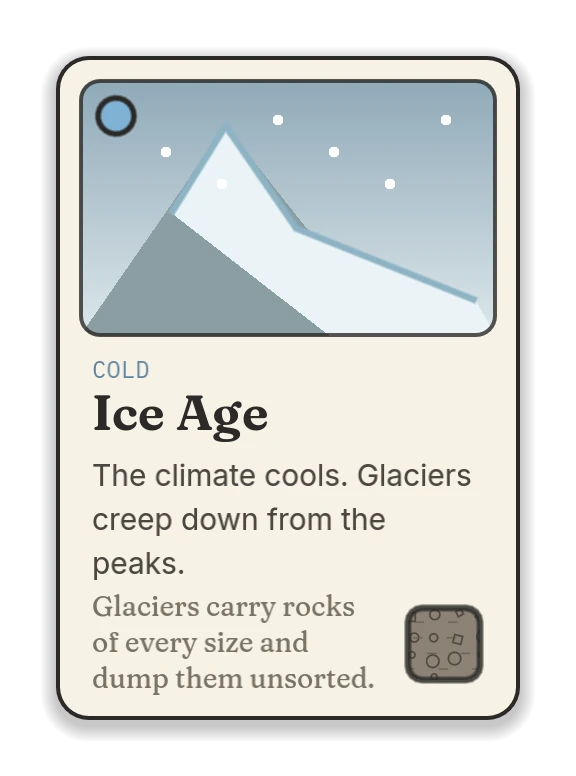 Ice Age, a cold card: the climate cools. Glaciers creep down from the peaks.