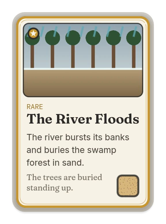 The River Floods: the river bursts its banks and buries the swamp forest in sand. The trees are buried standing up.