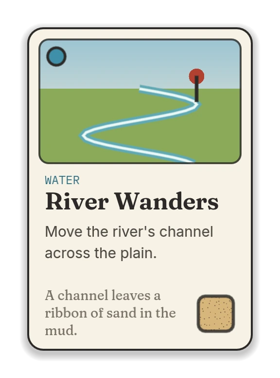 River Wanders, a water card: move the river's channel across the plain.