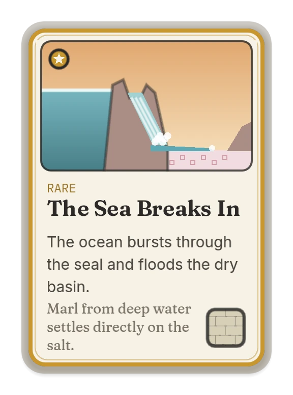 The Sea Breaks In: the ocean bursts through the seal and floods the dry basin. Marl from deep water settles directly on the salt.