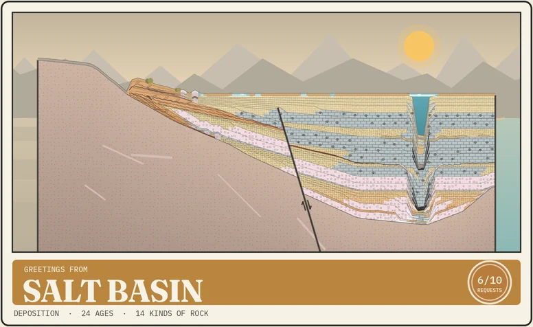 Postcard from Salt Basin